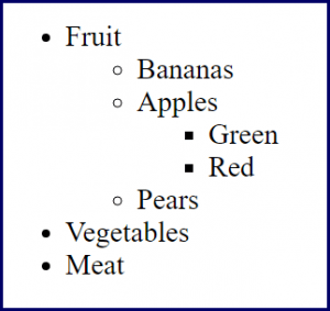 Nested list showing fruit, vegetables and Meat. Child items under fruit of bananas, apples, pears, with child items under apples of green and red