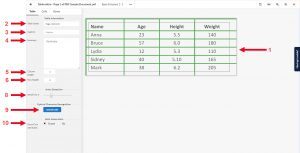 PDF remediation software tool's Table Editor - Table Tab. Arrow 1 indicates the Table with the rows and columns marked by lines. Arrow 2 indicates the Table Name field which can be edited. Arrow 3 indicates the Caption field, Arrow 4 indicates the Summary field, Arrow 5 indicates the number of Column Headers, Arrow 6 indicates the number of Row Headers, Arrow 8 shows the Sensitivity Slider for this table, Arrow 9 is the OCR All Cells button, Arrow 10 is the Rows/Cols Attributes toggle.