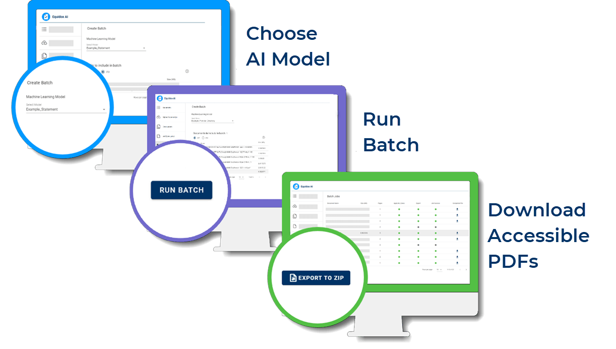 Equidox AI workflow: Choose AI Model, Run Batch, Download Accessible PDFs